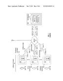 Automated Build and Deploy System diagram and image