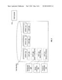 Automated Build and Deploy System diagram and image