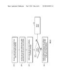 Automated Build and Deploy System diagram and image