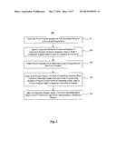 METHOD AND DEVICE FOR INSTALLING APPLICATION diagram and image