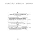 METHOD AND DEVICE FOR INSTALLING APPLICATION diagram and image