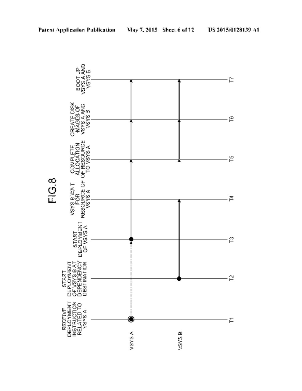 VIRTUAL MACHINE DEPLOYMENT METHOD, RECORDING MEDIUM, AND INFORMATION     PROCESSING APPARATUS - diagram, schematic, and image 07