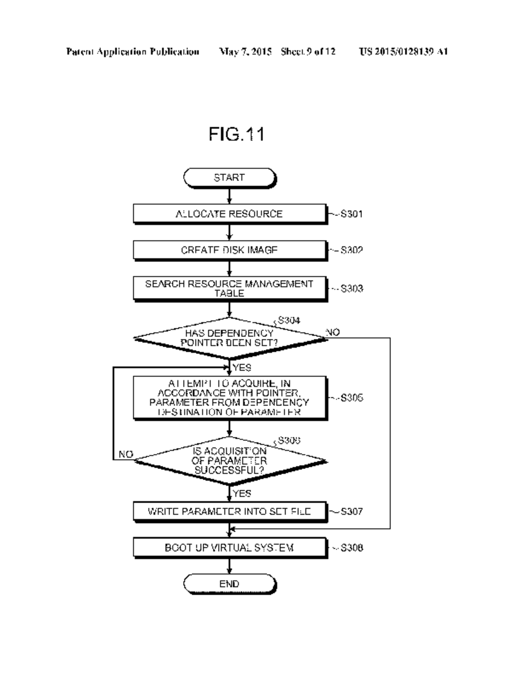 VIRTUAL MACHINE DEPLOYMENT METHOD, RECORDING MEDIUM, AND INFORMATION     PROCESSING APPARATUS - diagram, schematic, and image 10