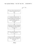 CLIENT-SIDE SCOUT AND COMPANION IN A REAL-TIME BIDDING ADVERTISEMENT     SYSTEM diagram and image