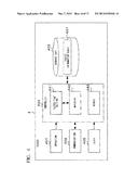 Content and Posted-Information Time-Series Link Method, and Information     Processing Terminal diagram and image