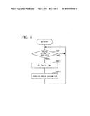 Content and Posted-Information Time-Series Link Method, and Information     Processing Terminal diagram and image