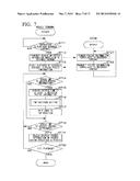 Content and Posted-Information Time-Series Link Method, and Information     Processing Terminal diagram and image