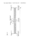 Content and Posted-Information Time-Series Link Method, and Information     Processing Terminal diagram and image