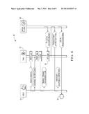 Delegating Authorizations diagram and image