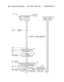 Delegating Authorizations diagram and image