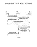 Federated identity mapping using delegated authorization diagram and image