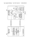 Federated identity mapping using delegated authorization diagram and image