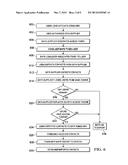 Federated identity mapping using delegated authorization diagram and image