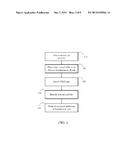 Systems and methods for detecting return-oriented programming (ROP)     exploits diagram and image