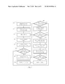 Systems and methods for detecting return-oriented programming (ROP)     exploits diagram and image