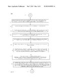 METHOD AND SYSTEM FOR VALIDATING A VIRTUAL ASSET diagram and image