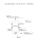 Optimal Soybean Loci diagram and image