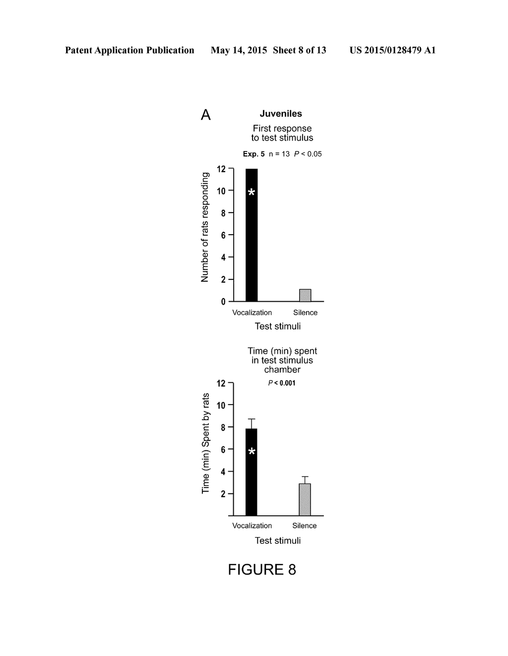 METHODS AND APPARATUS FOR ATTRACTING RATS - diagram, schematic, and image 09