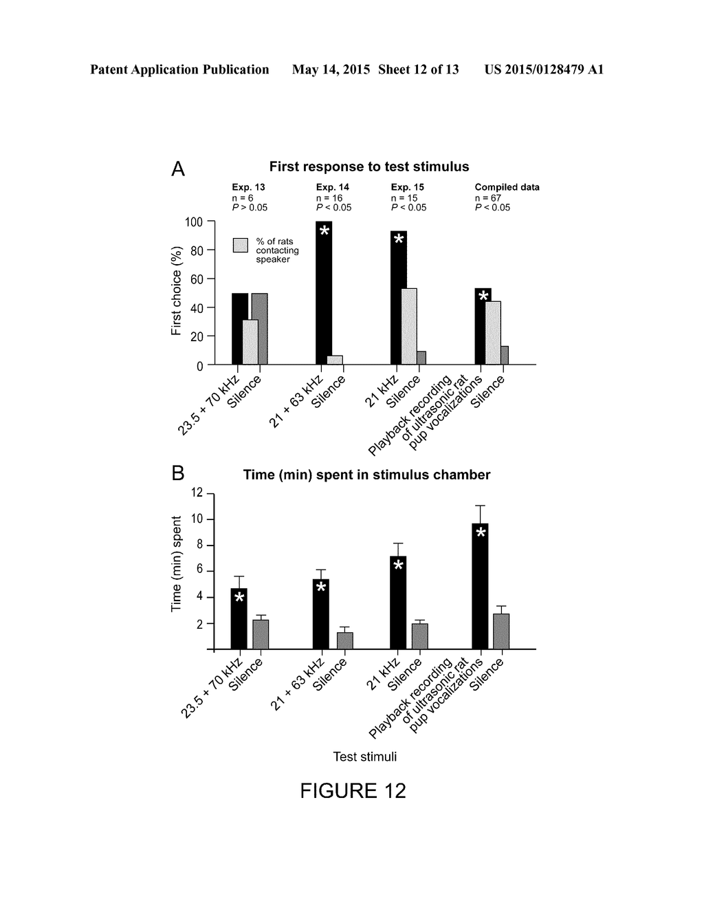 METHODS AND APPARATUS FOR ATTRACTING RATS - diagram, schematic, and image 13