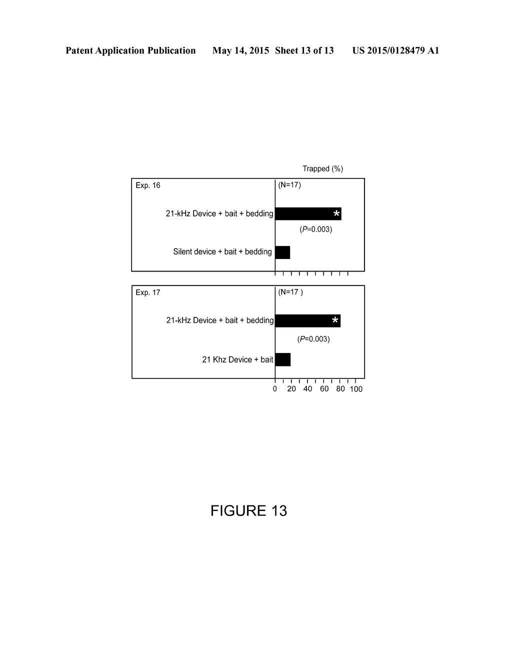 METHODS AND APPARATUS FOR ATTRACTING RATS - diagram, schematic, and image 14