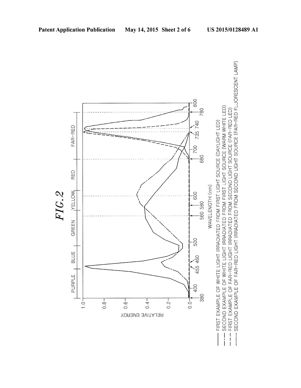 PLANT GROWING SYSTEM - diagram, schematic, and image 03