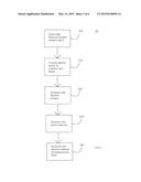 PLANT ILLUMINATION DEVICE AND METHOD FOR DARK GROWTH CHAMBERS diagram and image