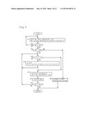 EXHAUST GAS PURIFICATION SYSTEM AND EXHAUST GAS PURIFICATION METHOD diagram and image