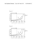 EXHAUST GAS PURIFICATION SYSTEM AND EXHAUST GAS PURIFICATION METHOD diagram and image