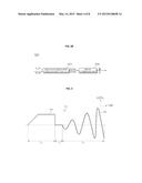 MOTOR DRIVING APPARATUS AND LAUNDRY TREATMENT MACHINE INCLUDING THE SAME diagram and image