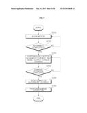 MOTOR DRIVING APPARATUS AND LAUNDRY TREATMENT MACHINE INCLUDING THE SAME diagram and image