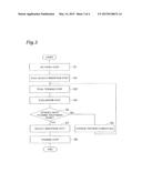 SHOT PEENING METHOD, SHOT PEENING EVALUATION METHOD, AND SHOT PEENING     EVALUATION ASSEMBLY STRUCTURE diagram and image