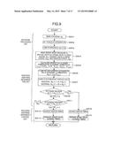 ENGINE CONTROL DEVICE diagram and image