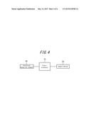 EAR MODEL, HEAD MODEL, AND MEASURING APPARATUS AND MEASURING METHOD     EMPLOYING SAME diagram and image