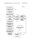 SAMPLING METHOD AND SAMPLING DEVICE OF RECYCLED RAW MATERIAL, ANALYSIS     SAMPLE OF RECYCLED RAW MATERIAL, AND EVALUATION METHOD OF RECYCLED RAW     MATERIAL diagram and image