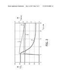 OXYGEN SEPARATOR AND METHOD OF GENERATING OXYGEN diagram and image