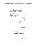 SYSTEM FOR TREATMENT OF BIOMASS TO FACILITATE THE PRODUCTION OF ETHANOL diagram and image