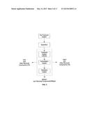 SYSTEM FOR TREATMENT OF BIOMASS TO FACILITATE THE PRODUCTION OF ETHANOL diagram and image