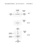 SYSTEM FOR TREATMENT OF BIOMASS TO FACILITATE THE PRODUCTION OF ETHANOL diagram and image