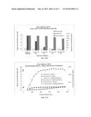 SYSTEM FOR TREATMENT OF BIOMASS TO FACILITATE THE PRODUCTION OF ETHANOL diagram and image