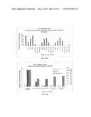 SYSTEM FOR TREATMENT OF BIOMASS TO FACILITATE THE PRODUCTION OF ETHANOL diagram and image