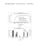 SYSTEM FOR TREATMENT OF BIOMASS TO FACILITATE THE PRODUCTION OF ETHANOL diagram and image