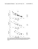 Method of processing lignocellulosic biomass using feedback control of     hydrothermal pretreatment. diagram and image