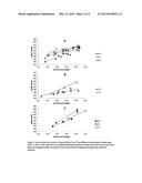 Method of processing lignocellulosic biomass using feedback control of     hydrothermal pretreatment. diagram and image