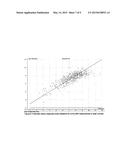 Method of processing lignocellulosic biomass using feedback control of     hydrothermal pretreatment. diagram and image