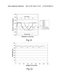 Fluid Mixing System For Pumping Devices And Methods For Use With Medical     Fluids diagram and image