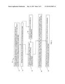 METHODS FOR PROCESSING METAL ALLOYS diagram and image