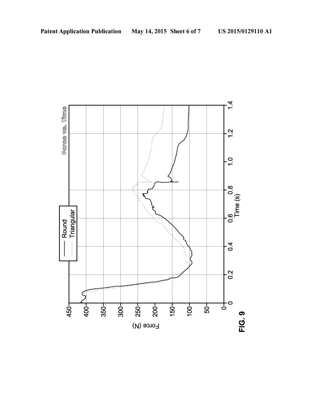 ENERGY DIRECTOR JOINT DESIGN FOR ULTRASONIC WELDING OF THERMOPLASTICS - diagram, schematic, and image 07