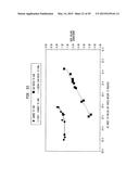 METHOD OF MAKING A FABRIC-CREPED ABSORBENT CELLULOSIC SHEET diagram and image