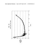 METHOD OF MAKING A FABRIC-CREPED ABSORBENT CELLULOSIC SHEET diagram and image