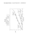 METHOD OF MAKING A FABRIC-CREPED ABSORBENT CELLULOSIC SHEET diagram and image